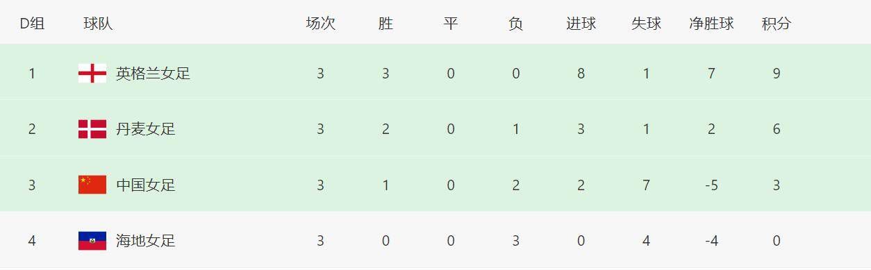 国产性片在线观看