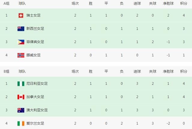 中文色视频