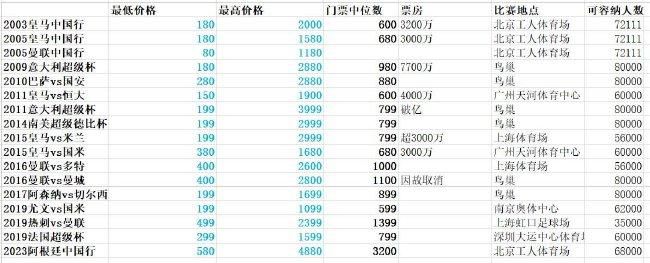 丈夫的朋友
