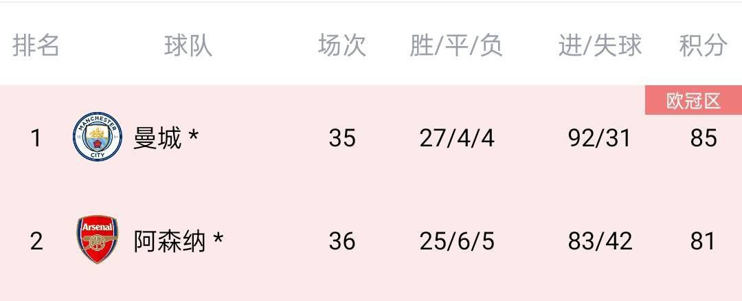 高清在线观看日韩