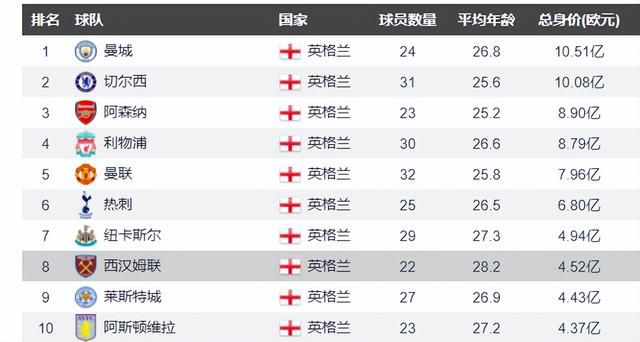 91免费在线