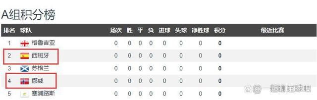 罪恶之城女体改造