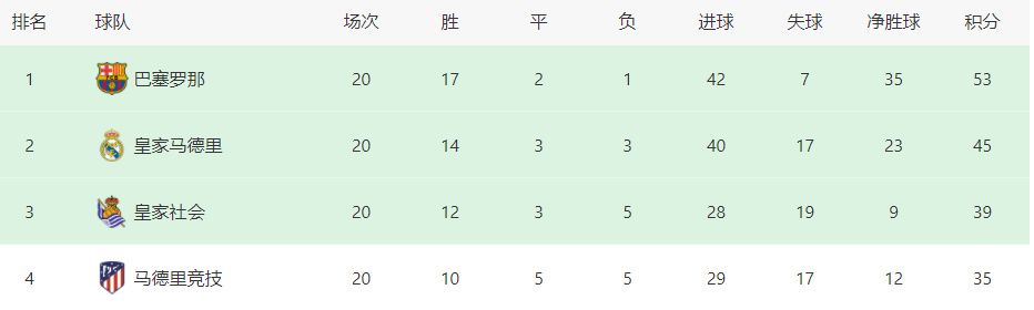 胡桃被艹