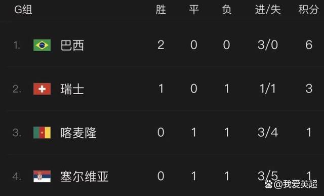 欧美伊人久久大香线蕉综合69