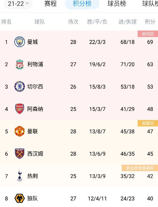 久久久久久久久a免费