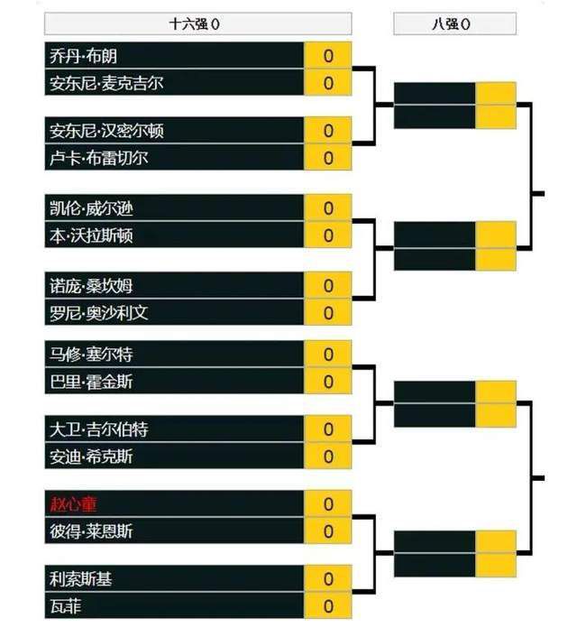 冰漪人体