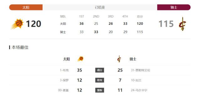 韩国电影免费观看高清完整