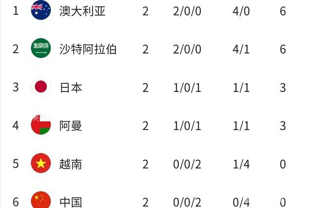 女医生的私密诊所