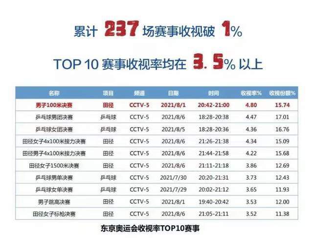 91一区二区精品